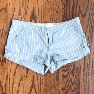 Abercrombie & Fitch Blue Stripe Cuffed Shorts